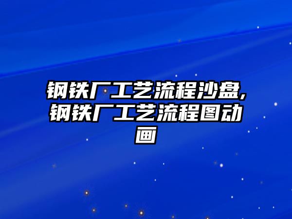 鋼鐵廠工藝流程沙盤,鋼鐵廠工藝流程圖動(dòng)畫